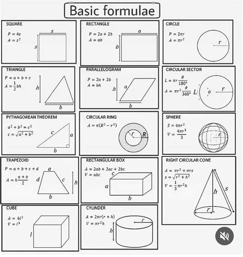 Image result for Basic Calculation Fprmula