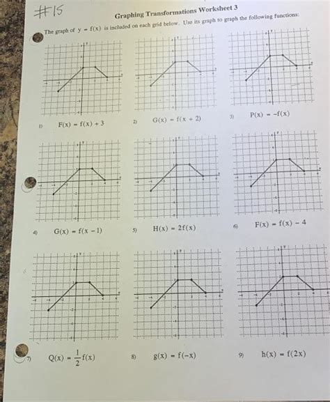 Transformation Of Graphs Worksheet