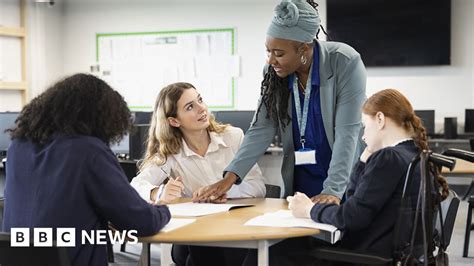 Image result for What Is Class in Java Program