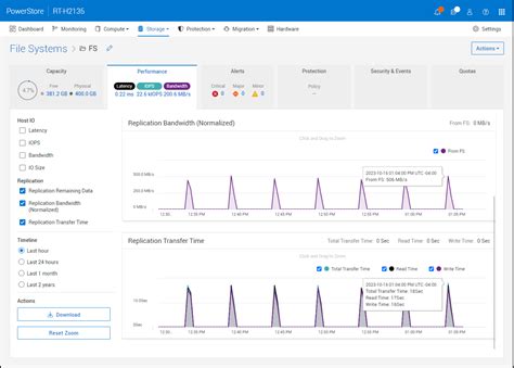 Toradh íomhá ar Power Store Asynchronous Replication
