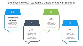 Toradh íomhá ar Leadership Development Plan PowerPoint Presentation Examples