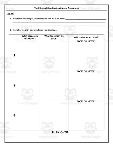 Afbeeldingsresultaten voor Who Wrotethe Princess Bride Book