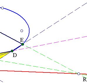 Image result for Pascal Line