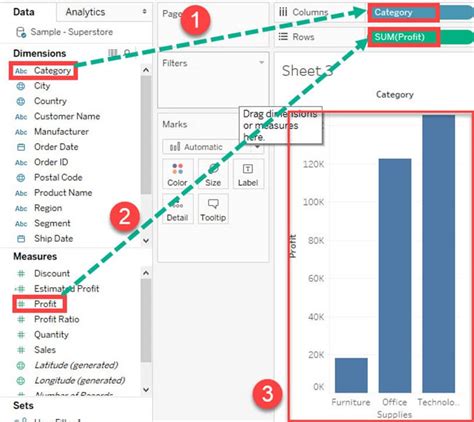 Image result for Tableau Examples of Graphs