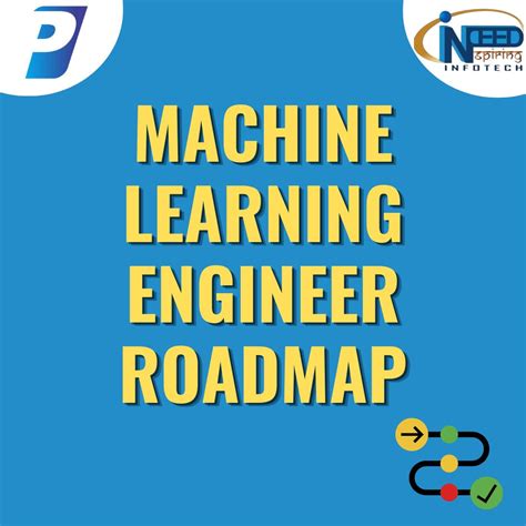 Machine Learning Linkedinformat に対する画像結果