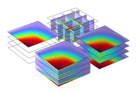 Module Material に対する画像結果