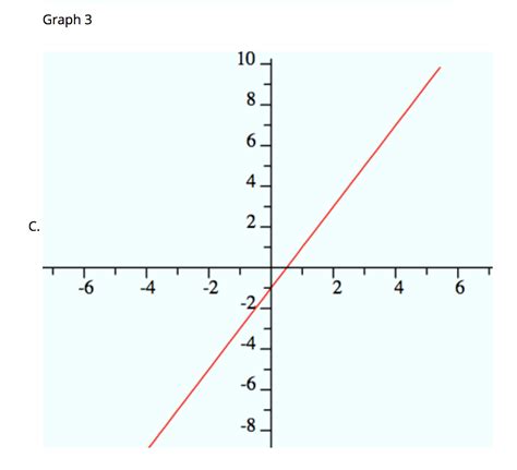 Image result for Inconsistent Linear System
