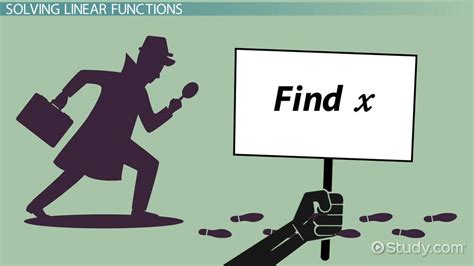 Image result for Linear Function Cartoon