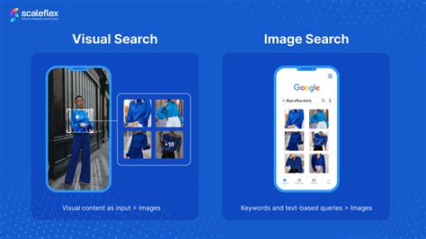 Visual Search Query Image に対する画像結果