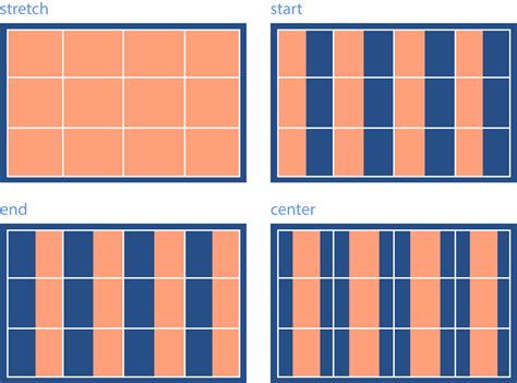 CSS Guidebook ପାଇଁ ପ୍ରତିଛବି ଫଳାଫଳ