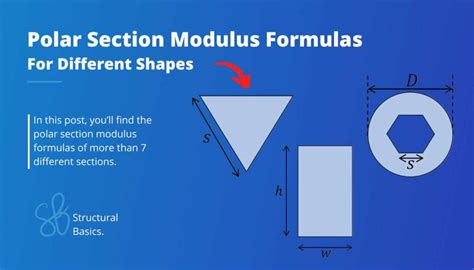 Image result for Section Modulus Integral