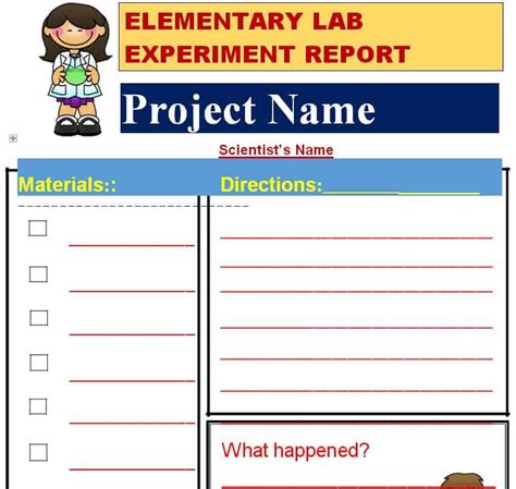 Format for Experiment Report に対する画像結果