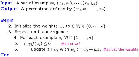 Image result for Perceptron Algorithm Facts