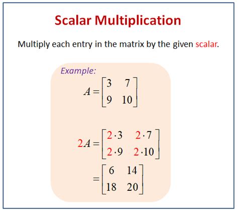 Image result for Multiplying Vector by a Scalar