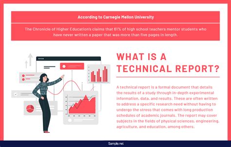 Image result for Technical-Writing Outputs Progress Report
