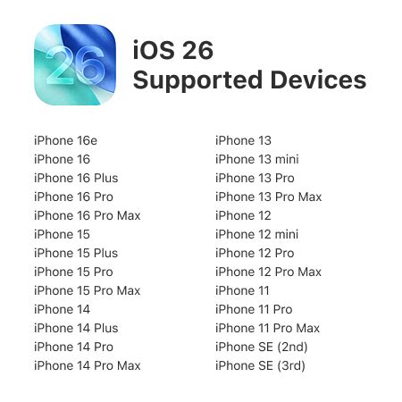 Image result for iOS PC ISO Beta