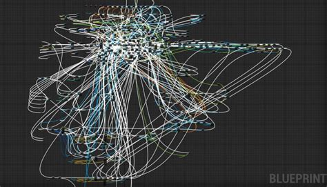 Image result for Node Graph