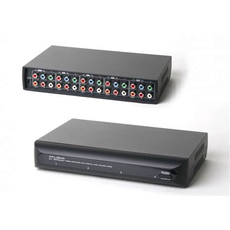 Image result for Component Video Switch