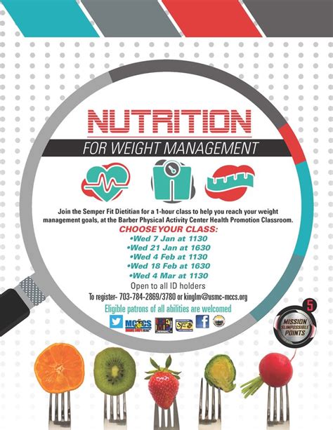 Promoting Weight Control に対する画像結果