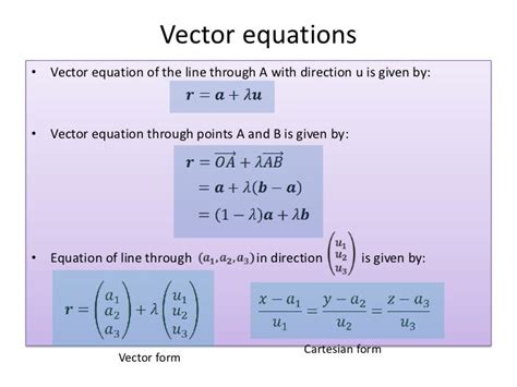 Toradh íomhá ar Position Vector Equation