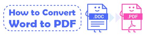 Image result for How to Turn a Word Document into a PDF
