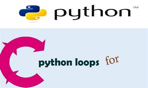 Image result for Python Loops HD Images