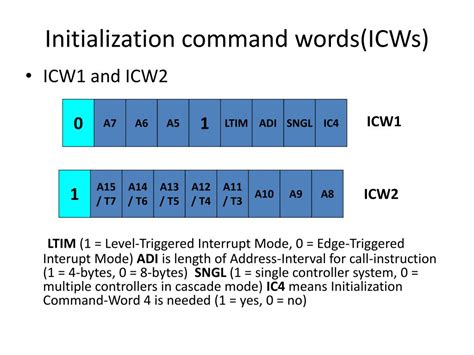 Afbeeldingsresultaten voor Programmable Interrupt Controller