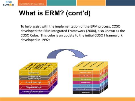 ERM Reporting に対する画像結果