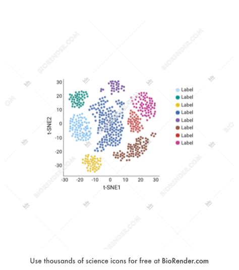 Transcriptomics Icon എന്നതിനുള്ള ഇമേജ് ഫലം