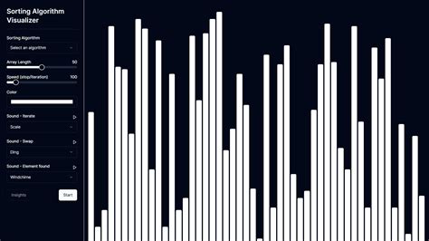 Toradh íomhá ar Bhatt Algorithm