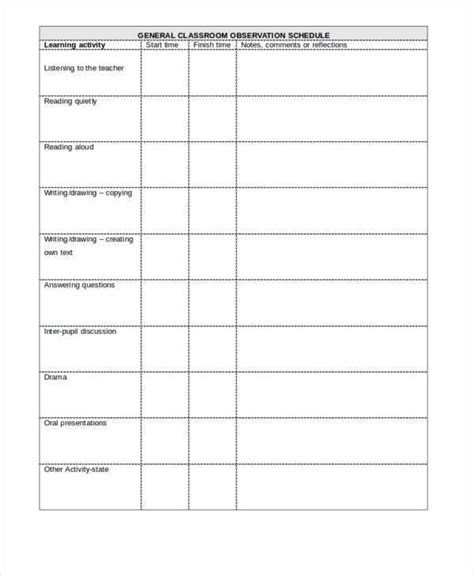 Toradh íomhá ar Simple Observation