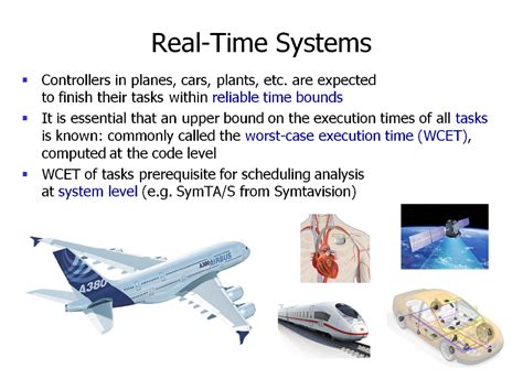 Image result for Examples of Real-Time Systems Diagram