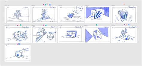 Image result for Microsoft Edge Artefacts
