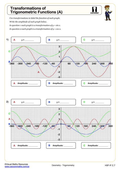 Toradh íomhá ar Graphing Transformation of Fractions Worksheet