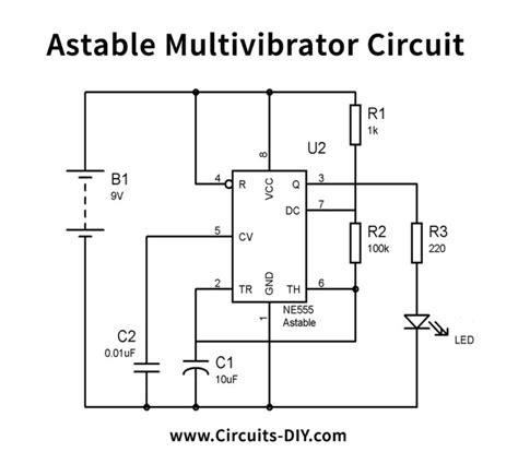 Toradh íomhá ar 555 Timer Multisim Astable Multivibrator