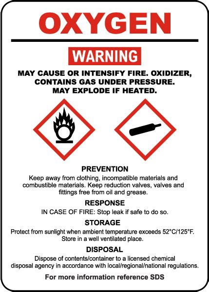 Image result for O2 Tank Safety Board