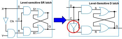 Image result for 1Byte Persistent Storage Chip Schematic