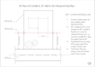 Image result for Seting Out or Line Out for Building Example