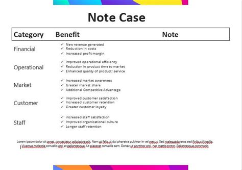 Image result for Examples of Bad Case Notes