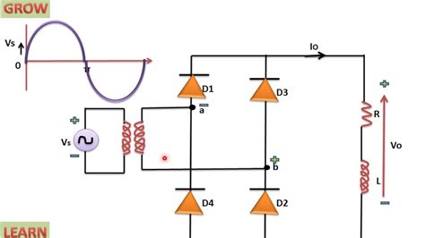 Full Wave Phase Controller కోసం చిత్ర ఫలితం