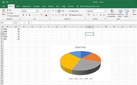 How to Add Chart and Graph in Excel に対する画像結果
