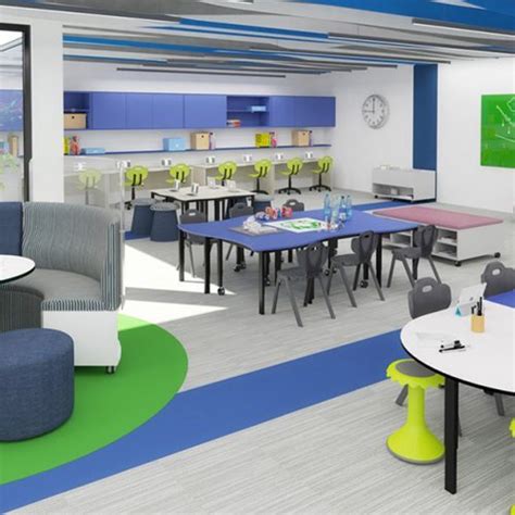 Image result for Innovative Learning Environment