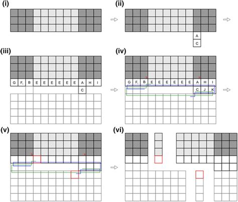 Rectangle Addition Methods に対する画像結果