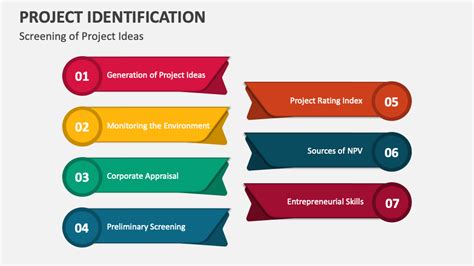 Résultat d’images pour Project Identification Samples