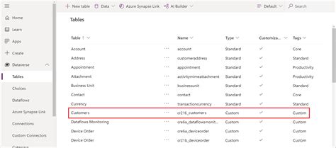 Image result for Power Query List of Tokens