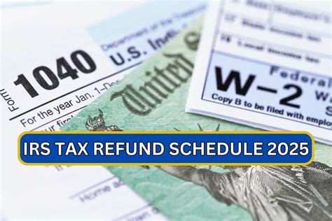 Image result for IRS Refund Payment Schedule