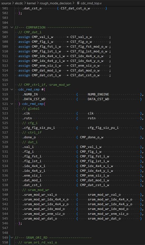 Image result for Hardware Programming Language
