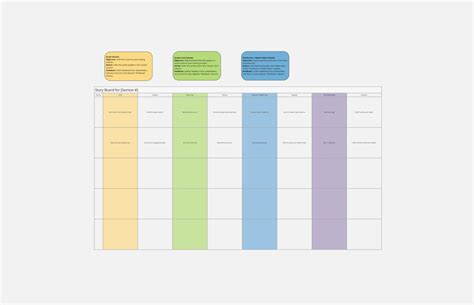 Image result for Cameo Product Tree Example