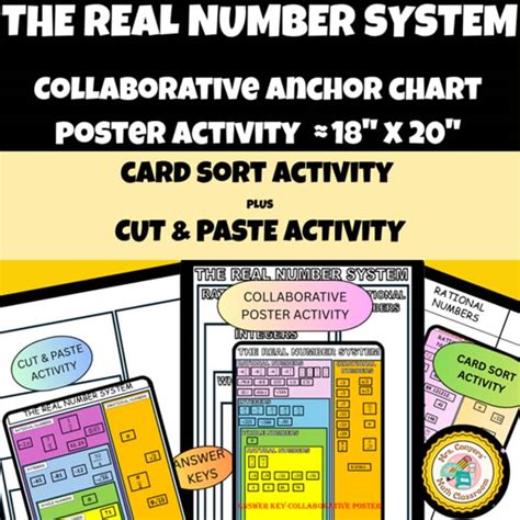 Afbeeldingsresultaten voor Activity Card Sort Scoring Template