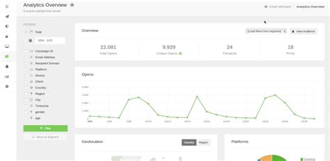 Image result for Email Communication Analytics